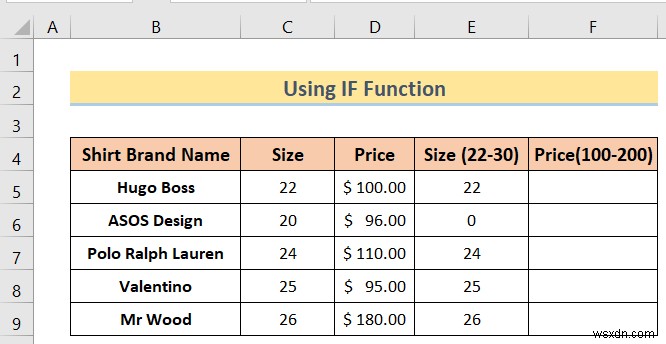 特定の値を超えないように Excel 数式を使用する方法