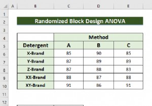 Excel でのランダム化ブロック設計 ANOVA (簡単な手順を使用)