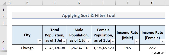 Excel で人口統計データを分析する方法 (5 つの必須メソッド)