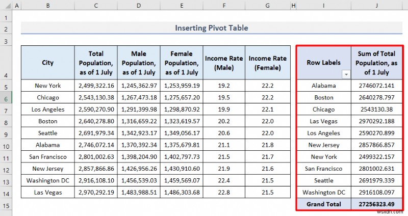 Excel で人口統計データを分析する方法 (5 つの必須メソッド)