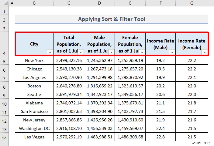 Excel で人口統計データを分析する方法 (5 つの必須メソッド)