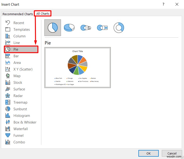 Excel で人口統計データを分析する方法 (5 つの必須メソッド)