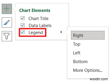 Excel で人口統計データを分析する方法 (5 つの必須メソッド)