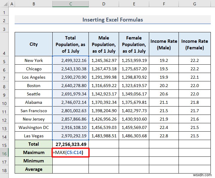 Excel で人口統計データを分析する方法 (5 つの必須メソッド)