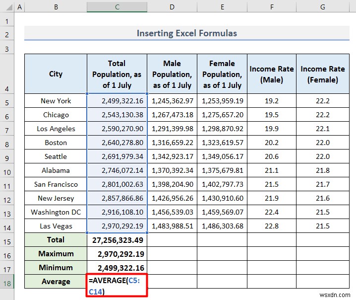 Excel で人口統計データを分析する方法 (5 つの必須メソッド)