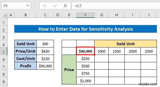 Excel で分析用のデータを入力する方法 (2 つの簡単な方法)