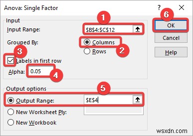 Excel で ANOVA テーブルを作成する方法 (3 つの適切な方法)