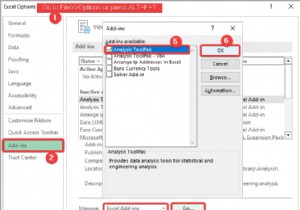 Excel で ANOVA テーブルを作成する方法 (3 つの適切な方法)