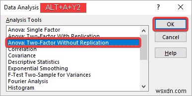 Excel で ANOVA テーブルを作成する方法 (3 つの適切な方法)