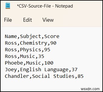 CSV ファイルが Excel で正しく開かない (解決策のある 4 つのケース)