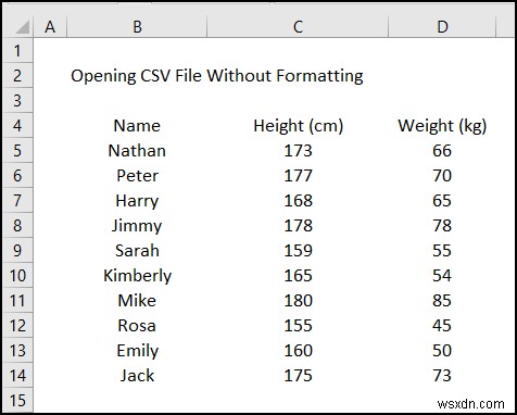 書式設定せずに CSV ファイルを Excel で開く (2 つの簡単な方法)