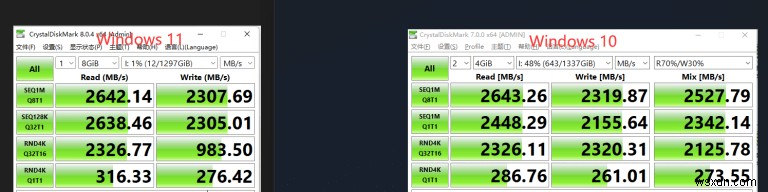 Windows 11 が動作しなくなり、NVMe SSD の速度が低下する可能性があります