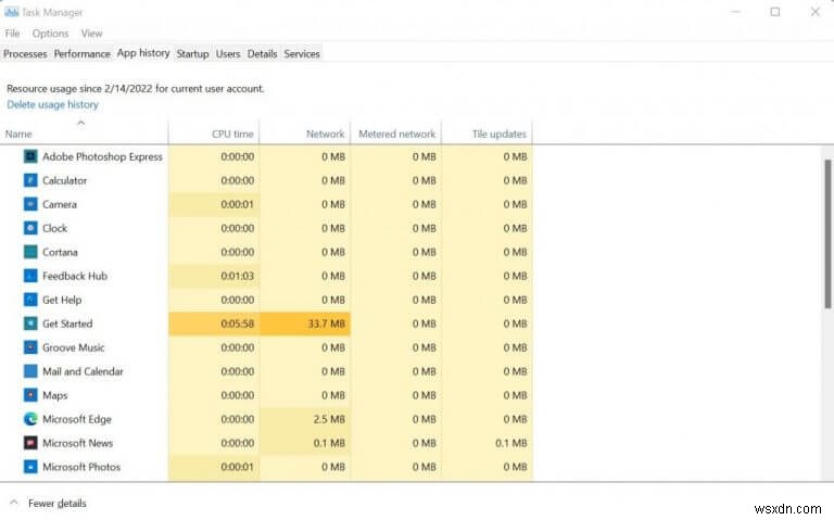 Windows タスク マネージャーとは? (そしてそれでできること)