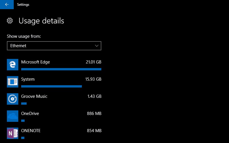 Windows 10 でデータ使用量を表示する方法