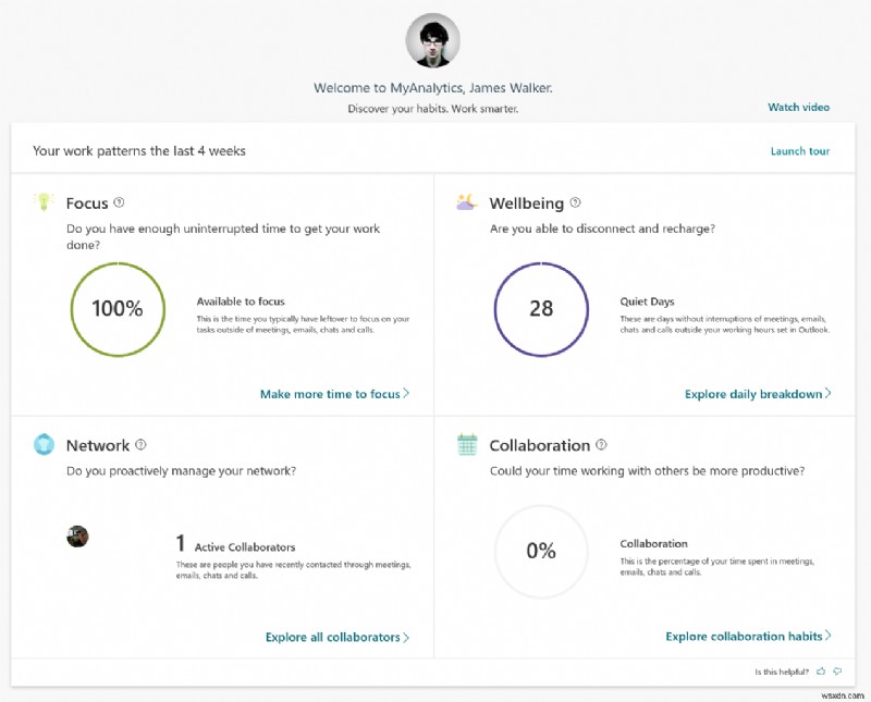 Office 365 で MyAnalytics を使用して、リモートで作業するときの時間をより適切に管理する方法