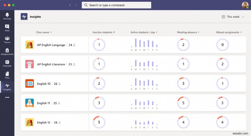 教室での Microsoft:Teams を最大限に活用し、エンゲージメントを高める方法