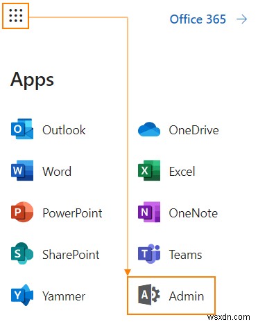 Microsoft 365 アカウントにカスタム ドメイン名を追加する方法