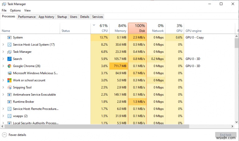 Windows 10 または Windows 11 でタスク マネージャーを開く 6 つの効果的な方法