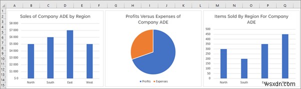 中小企業向けの無料 Excel アドイン トップ 5