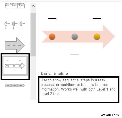 Microsoft PowerPoint でタイムラインを作成する方法