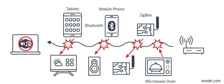 Windows 11 で Bluetooth 範囲を拡張する方法
