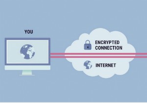 ブロガーがVPNを使うべき理由とは?ブログのセキュリティと自由な情報収集を実現する方法