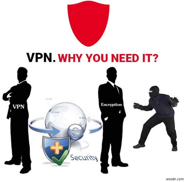 VPN サービスがモバイル デバイスにどのように役立つか?