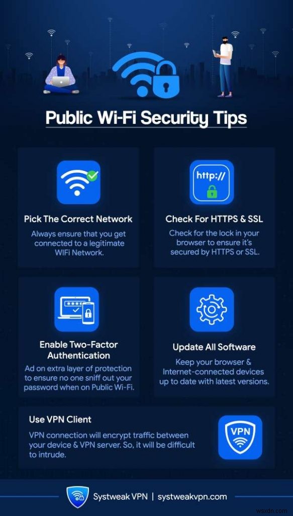 Systweak VPN は公衆 Wi-Fi のリスクからどのように保護しますか?