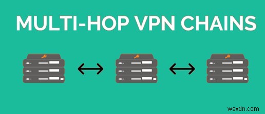 知っておくべき VPN 用語 – VPN 用語集