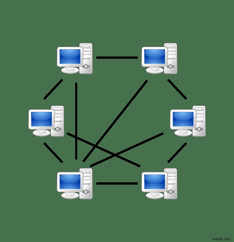 常に VPN を接続する必要があるか