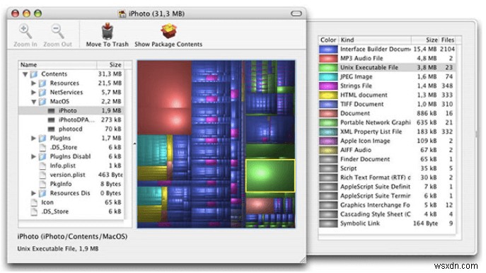 クールなトリックでゲーム用に Mac を最適化