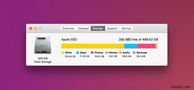 Mac で「その他のストレージ」を管理してディスク容量を節約する 6 つのコツ