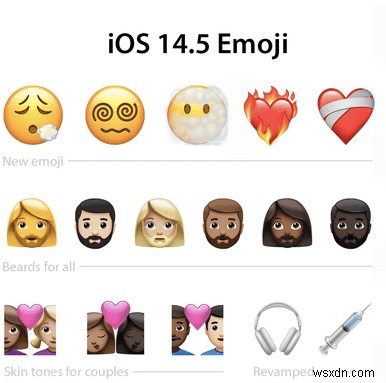 iOS 14.5:新しい絵文字、Face ID がついにマスクでアンロック