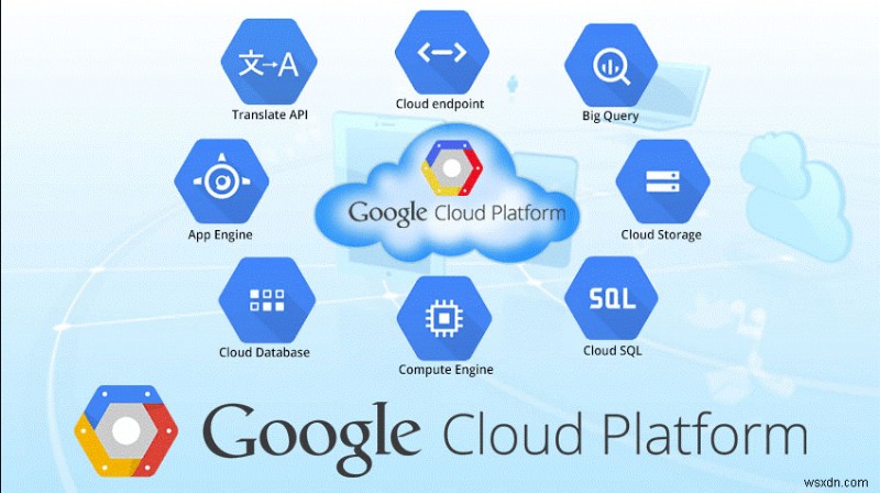 Google Cloud Platform (GCP) の新しいセキュリティ機能