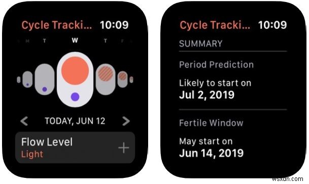 iOS 13 と WatchOS 6 でサイクル トラッキングを設定して使用する方法