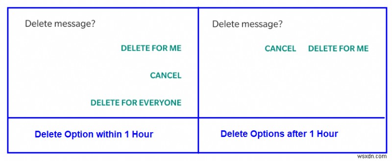 WhatsApp の「全員の削除」機能について知らなかったことは?