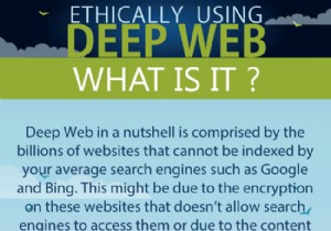 ダークウェブとは?あなたの知らないインターネットの裏側 – インフォグラフィック