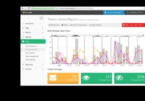 Gmailの生産性を劇的に向上させる9つの厳選拡張機能