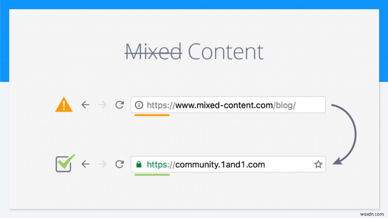 Google Chrome は、ブラウジング セキュリティを強化するために、Chrome で「混合コンテンツ」をブロックします
