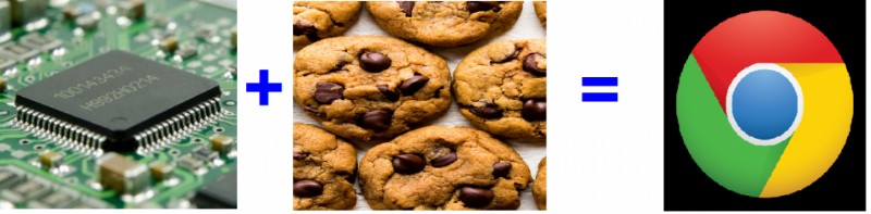 Chrome でキャッシュと Cookie をクリアする簡単な手順