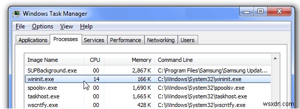 Wininit.Exe の概要と、Wininit.Exe の高い CPU 使用率を修正する方法