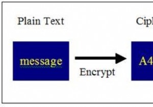 8 つの一般的な暗号化用語とその意味