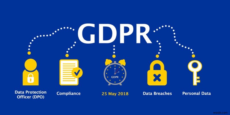 知っておくべきこと:GDPR