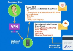 スピア フィッシングは、会計士、税務専門家、および企業にとって最大のセキュリティ脅威です