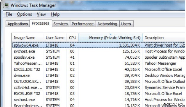 splwow64.exe とは何か、なぜ実行されているのか 