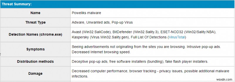 Chrome.exe ウィルスを除去する方法 [除去ガイド]