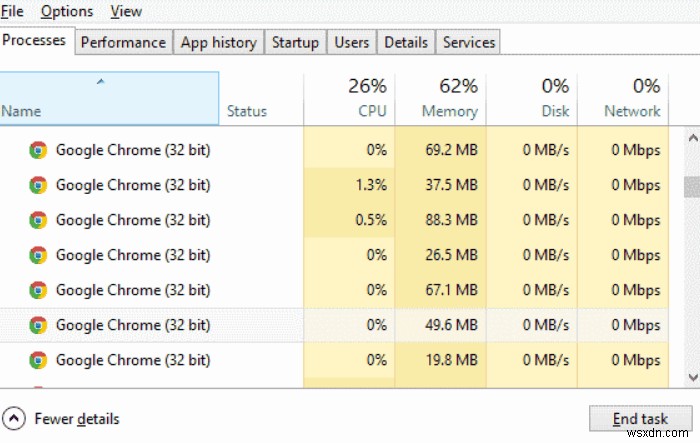 Chrome.exe ウィルスを除去する方法 [除去ガイド]