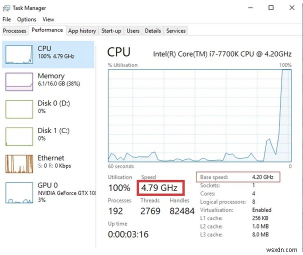 Windows 10 PC で CPU をオーバークロックする方法
