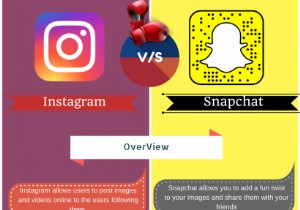 どっちがいい? Instagram VS Snapchat – インフォグラフィック