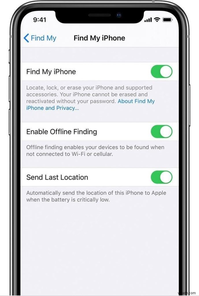 Apple の Find My App の正しい使い方